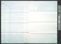 B10F05 - Account of cash income and expenses, 1881-11-30