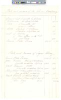 B06F23 - List of stock and income of the Library Company and Loganian Library, 1838-05-03