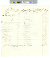B06F26 - Accounts and receipts from James Prosser for dinners, 1842-04-1846-04