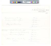 B08F40 - Notes on cost of new building and building fund, circa 1879