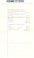 B09F01 - Notes on costs for brick wall, iron railing, paving, gardening, book cases, furniture, etc., circa 1880