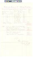 B09F23 - List of stock and income for Library Company, Ridgway Branch, and Loganian Library, 1881-04-28