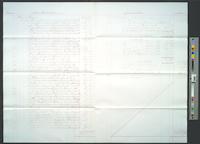 B09F35 - Account of cash income and expenses, 1881-06