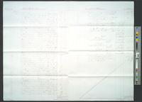 B09F43 - Account of cash income and expenses, 18881-07