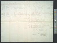 B05F53 - Account of James P. Parke, Treasurer, 1814-05-1815-04