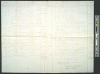 B05F59 - Account of James P. Parke, Treasurer, 1818-05-1819-04
