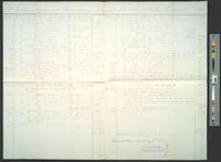 B05F62 - Account of James P. Parke, Treasurer, 1820-05-1821-04