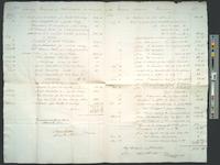 B05F65 - Account of Thomas Morris, Treasurer, 1824-05-1825-04