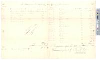 B05F31 - Account of John Dorsey, Treasurer, 1799-05-1800-04