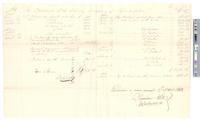 B05F34 - Account of John Dorsey, Treasurer, 1802-05-1803-04