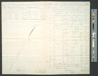B05F42 - Account of Samuel W. Fisher, Treasurer, 1805-05-1806-04