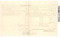 B05F46 - Accounts of Zachariah Poulson, Treasurer, 1809-05-1810-05