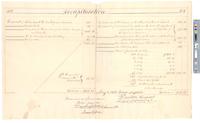 B05F47 - Accounts of Zachariah Poulson, Treasurer, 1810-05-1811-05