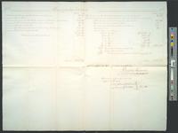 B05F49 - Accounts of Zachariah Poulson, Treasurer, 1811-05-1812-05