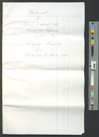 B09F08 - List of incidental expenses of the Ridgway Branch, 1880-04-21