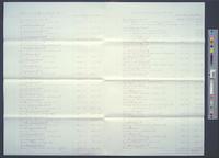 B11F22 - List of rent payments received, 1881-04-10-1882-04-10