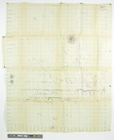 B12F12 - Map showing Library Company shareholders' residences compared to Library Company building, proposed site, and owned lot, circa 1871