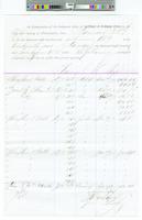 B11F13 - Report on mortgages and other liens for owners of southeast corner of 23rd and Sansom Streets.