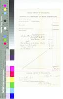 B22F29 - Librarian's report on book order #21, August 4, 1881, with receipts from vendors, 1881-07-1881-08