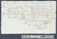 B27F13 - Account of Samuel Coates, Treasurer, 1796-05-1797-04