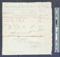 B27F25 - Account of Samuel Coates, Treasurer, and list of capital stock, 1815-05-1817-05