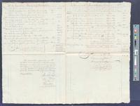 B27F26 - Account of Samuel Coates, Treasurer, 1817-05-1819-08