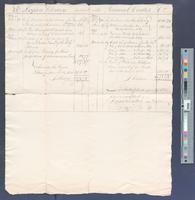 B27F27 - Account of Samuel Coates, Treasurer, 1819-08-1820-05