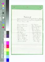 B28F05 - List of owners and liens on Loganian tracts in Solebury Township, Bucks County, 1860-10-08