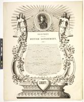 Protest against the British government; [Portrait of a young woman] [graphic] / Brightly sc.