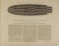 Remarks on the slave trade [graphic].