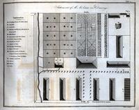 Settlement of M As estate in St. Domingo [graphic] / Neele sc Strand.