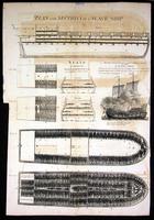 Plan and sections of a slave-ship / Representation of an insurrection on board a slave-ship [insert] [graphic].