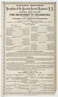 Grand escort. Reception of the Seventy-Second Regiment, P.V. (Baxter's Fire Zouaves,) / by the Fire Department of Philadelphia, August 19th, 1864.