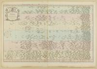 A chart of biography : To the Right Honourable Hugh Lord Willoughby of Parham this chart is with the greatest respect and gratitude inscribed by His Lordship's most obedient and most humble servant / Joseph Priestley.