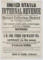 United States Internal Revenue : Second collection district of Pennsylvania, embracing the First, Seventh, Eighth, Ninth & Tenth Wards, of the city of Philadelphia. Notice. The annual assessment in the above-named district of all persons liable to tax on 