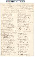 B01F29 - List of electors at special meeting held 1793-08-30, 1793-08-30