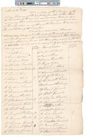 B01F32 - List of electors, vote tallies, and proxies from special meeting held 1795-03-`6 regarding increasing annual payments, 1795-03-16