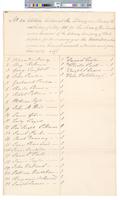 B01F50 - List of electors and vote tallies, 1811-05-06