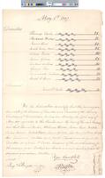 B01F57 - List of electors and vote tallies, 1817-05-05