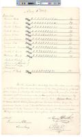 B01F63 - List of electors and vote tallies, 1822-05-06