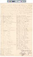 B02F01 - List of electors and vote tallies, 1823-05-05