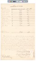 B02F02 - List of electors and vote tallies, 1824-05-03