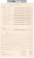 B02F03 - List of electors and vote tallies, 1825-05-02