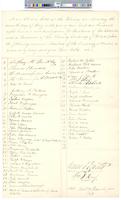 B02F05 - List of electors and vote tallies, 1827-05-07