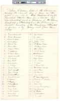 B02F08 - List of electors and vote tallies, 1832-05-07
