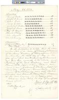 B02F09 - Vote tallies, 1833-05-06