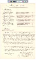 B02F11 - List of electors and vote tallies, 1835-05-04