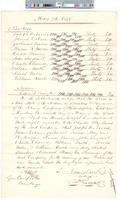 B02F14 - List of electors and vote tallies, 1838-05-07