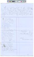 B02F15 - List of electors and vote tallies, 1856-05-05
