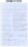 B02F16 - List of electors and vote tallies, 1857-05-04